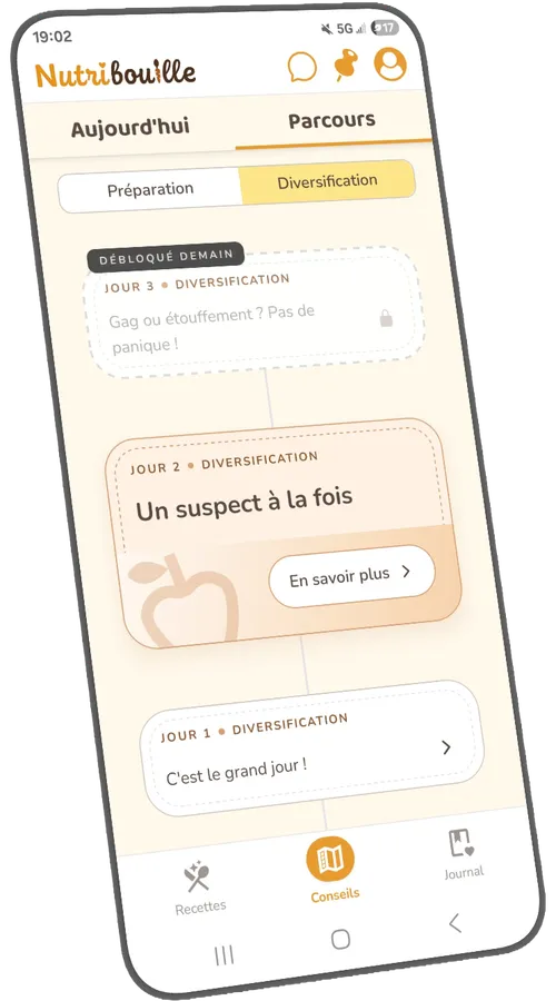 Parcours de diversification Nutribouille, débloqué jour après jour